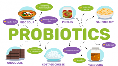 Prebiyotik ve Probiyotik Arasındaki Fark Nedir?